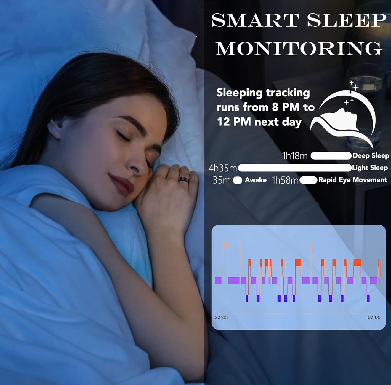 Smart Health Ring for Women Men Fitness Tracker