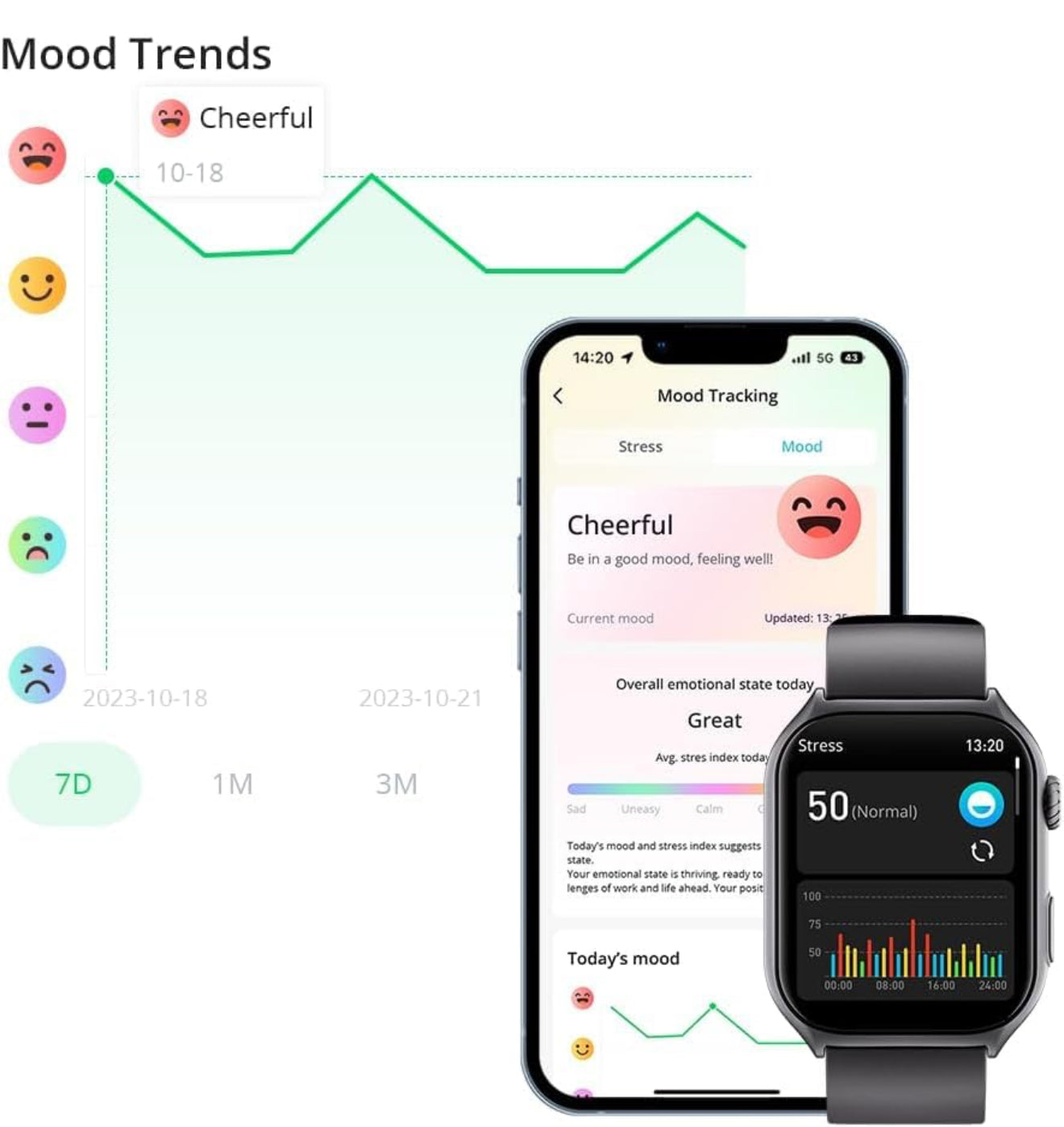 KohGT - Men’s & Women’s Smartwatch for Android & iOS
