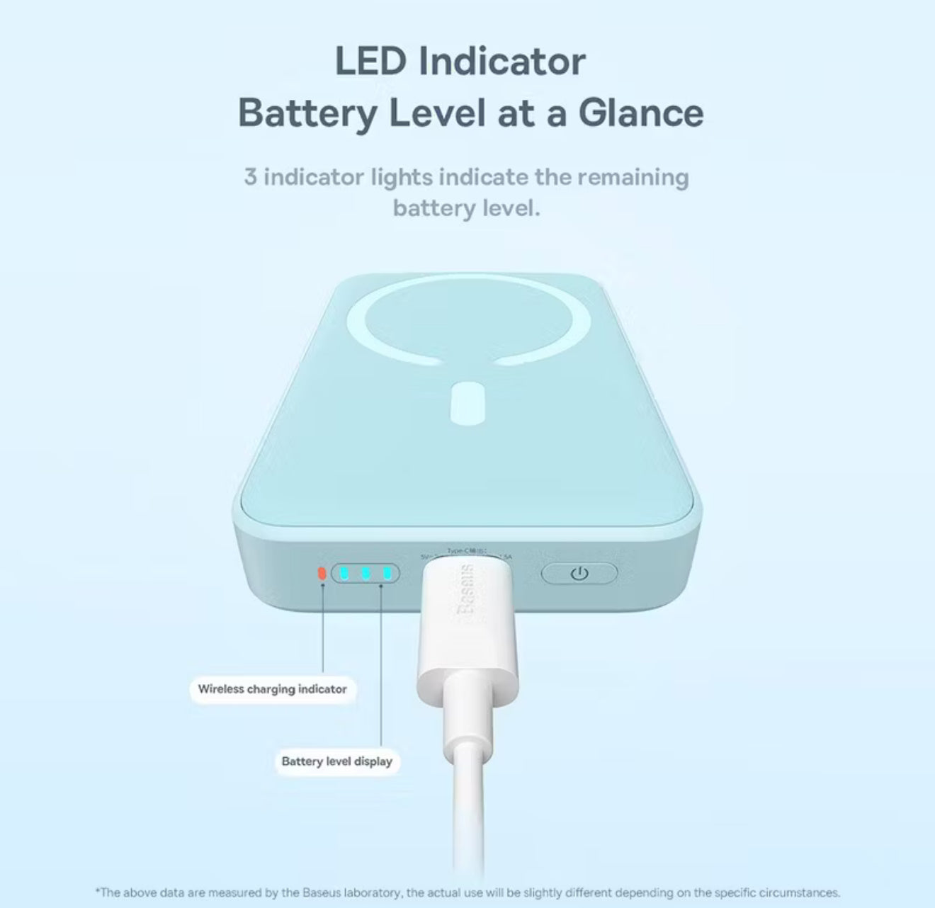 15W Magnetic Charger Pad – Works with iPhone MagSafe & Qi Devices